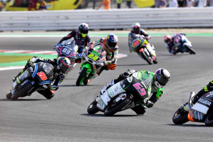 Team CIP Misano 2020 Team CIP Misano 2020
